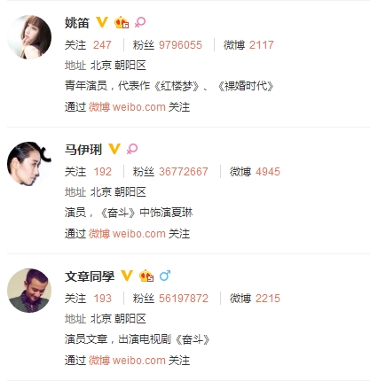 中国第一狗仔卓伟开微博 网友:出门一定要小心