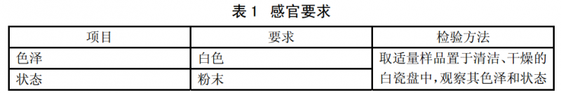 关于批准酸式焦磷酸钙等3种食品添加剂新品种等的公告全文下载