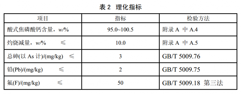关于批准酸式焦磷酸钙等3种食品添加剂新品种等的公告全文下载