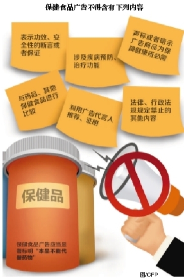 保健食品“十一”将戴最严“紧箍咒”