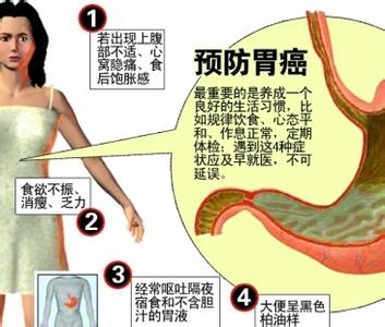 胃癌的防治