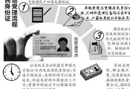 身份证可异地换证
