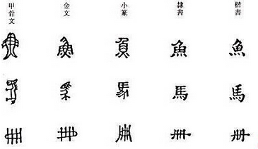 台呼吁繁体字申遗