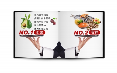 白皮书