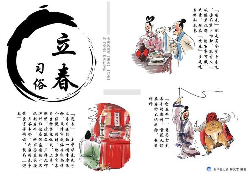 立春