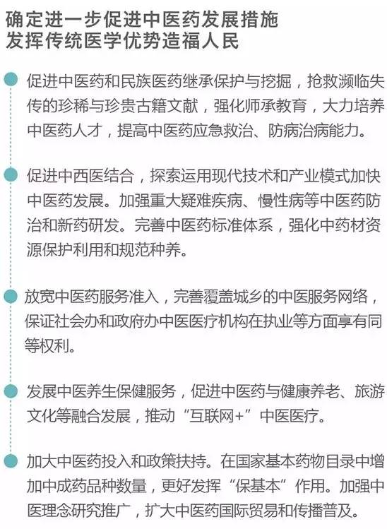 习大大对中医药寄予厚望