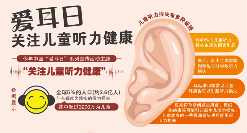 2016世界爱耳日,保护好孩子的听力