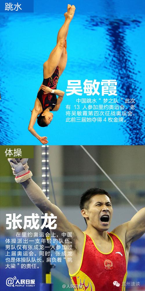 里约奥运中国名单出炉!九图盘点名将看点(组图)