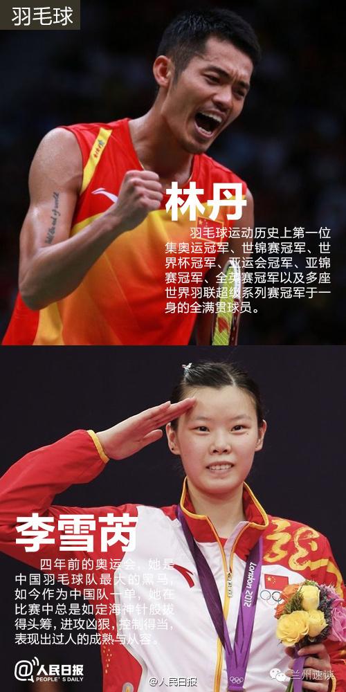 里约奥运中国名单出炉!九图盘点名将看点(组图)