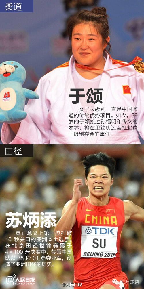里约奥运中国名单出炉!九图盘点名将看点(组图)