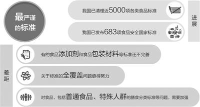 人民日报
