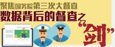国务院大督查1