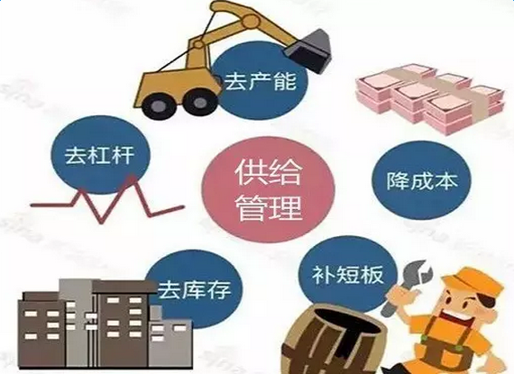 三去一降一补是什么意思