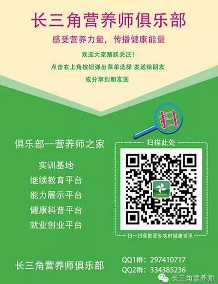 荣誉榜┃长三角营养师俱乐部营养师积分榜