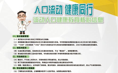 流动人口健康教育宣传海报