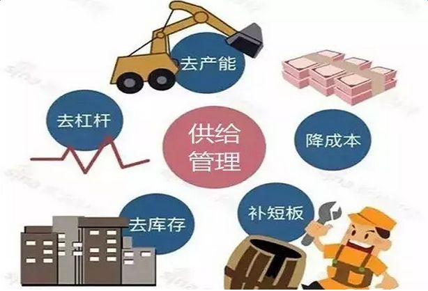 三去一降一补