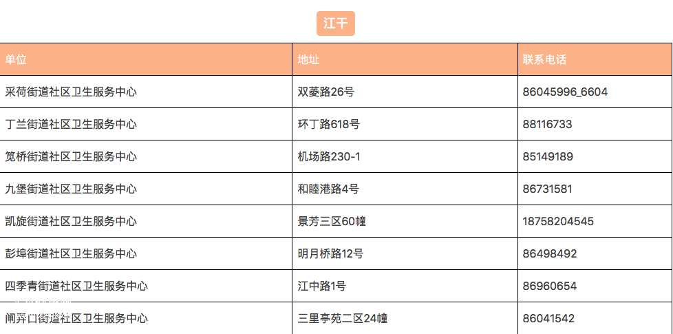 WX20171110-181649.png WX20171110-181649.png